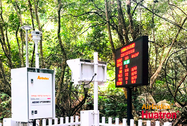 AQI365�՚��|��ָ��վ